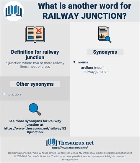 junction box synonym|Thesaurus for Junction box.